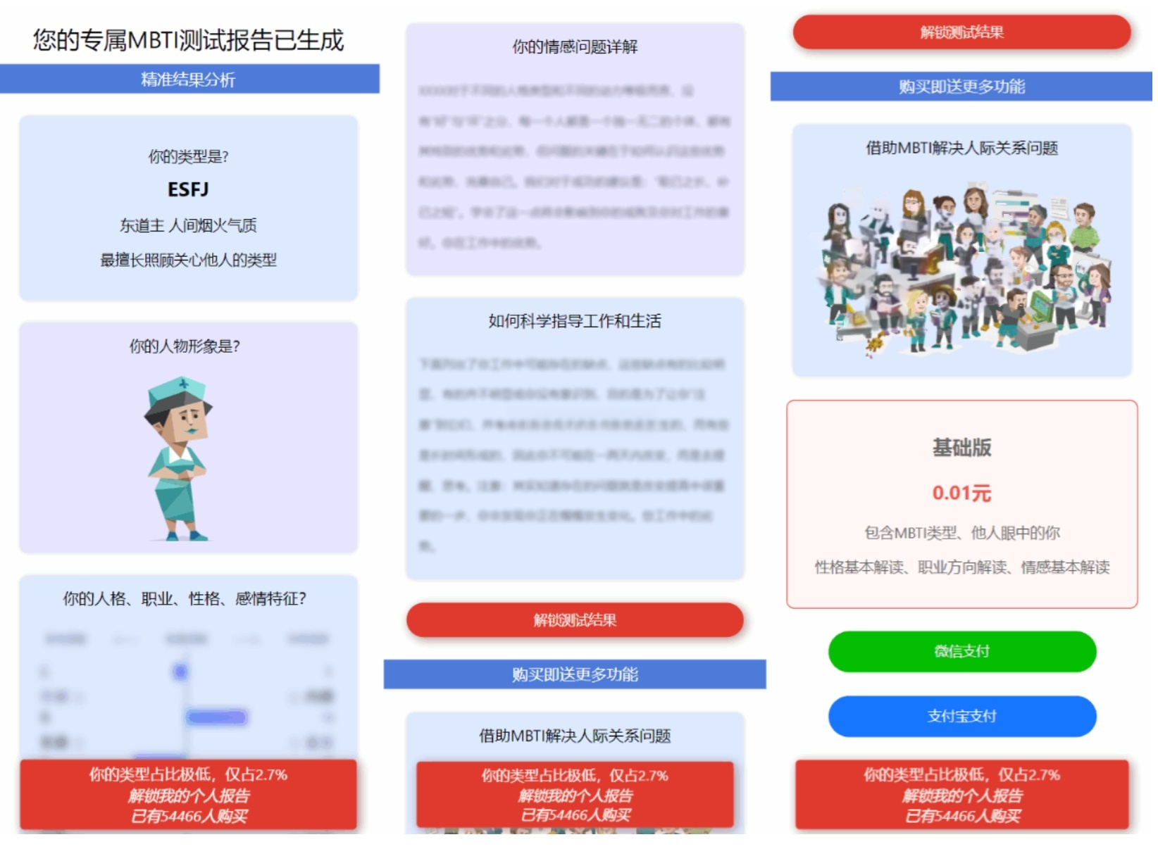 图片[4]-MBTI职业性格测试系统源码（完整版）-灰铲源码