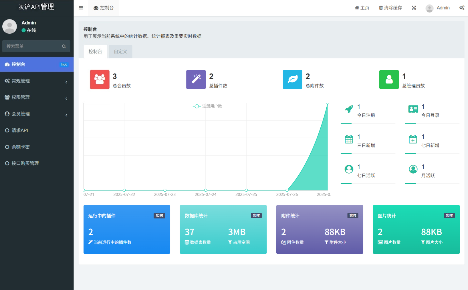图片[3]-API管理系统源码（ThinkPHP5+FastAdmin）-灰铲源码