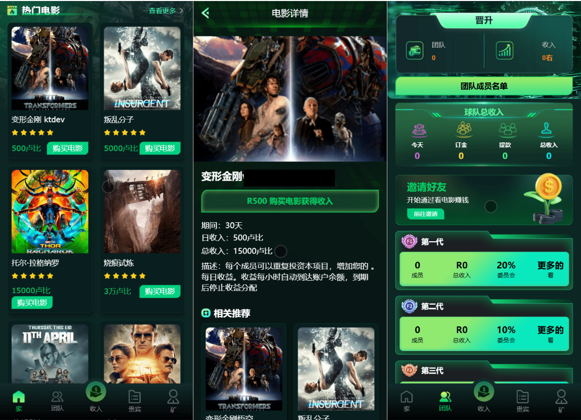 海外影视投资平台源码（理财版）-灰铲源码