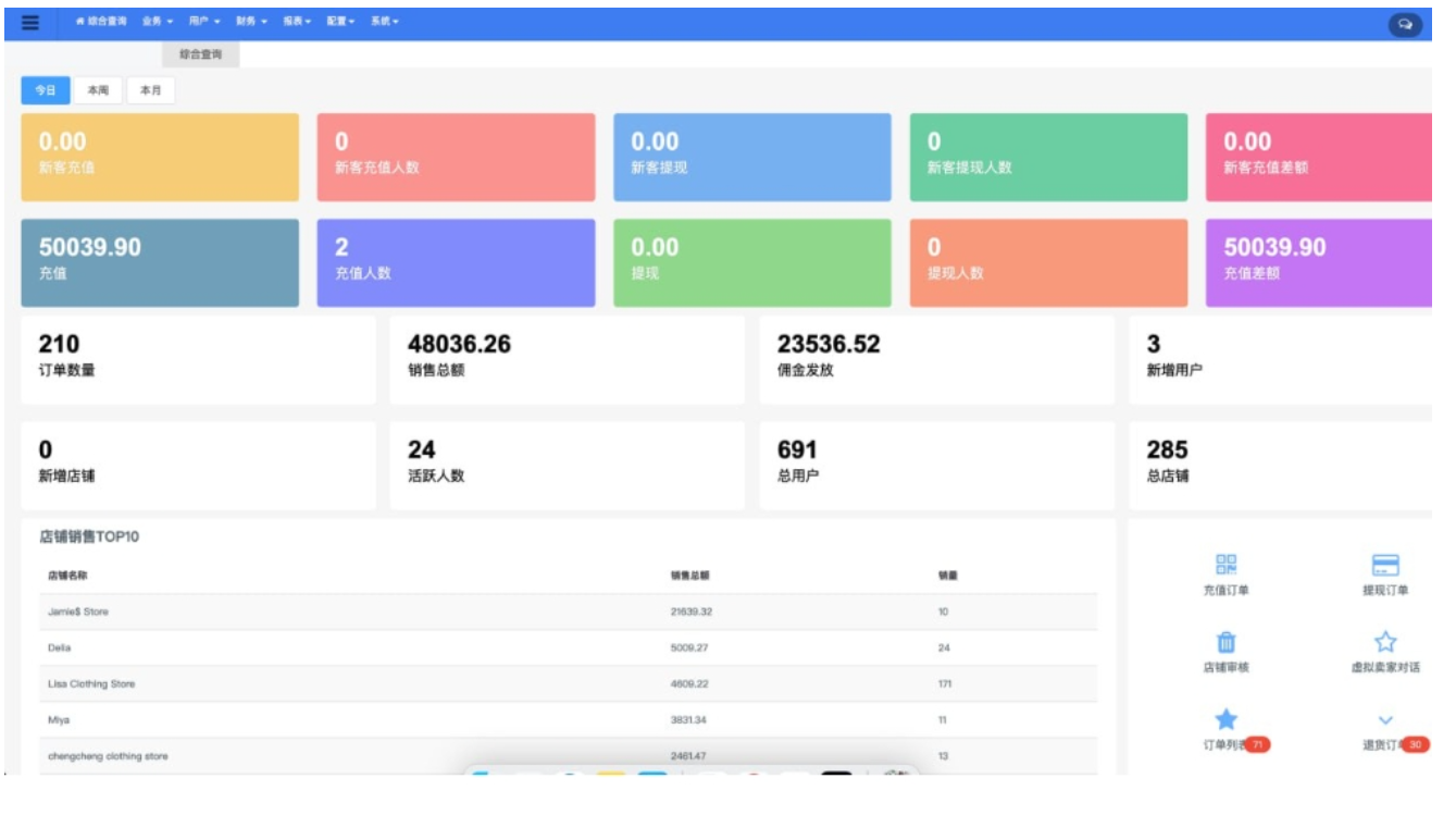 图片[2]-TikTok跨境电商系统源码（多语言版）-灰铲源码