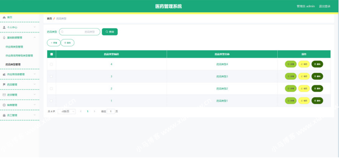 图片[3]-医药管理系统（SpringBoot+论文完整版）-灰铲源码