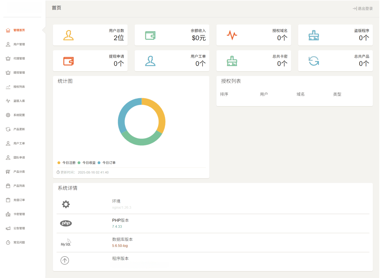 图片[4]-云端域名授权管理系统源码（企业级）-灰铲源码