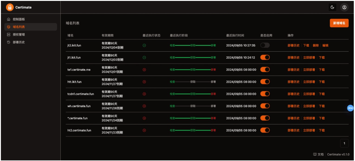 图片[2]-SSL证书自动化管理系统源码-灰铲源码