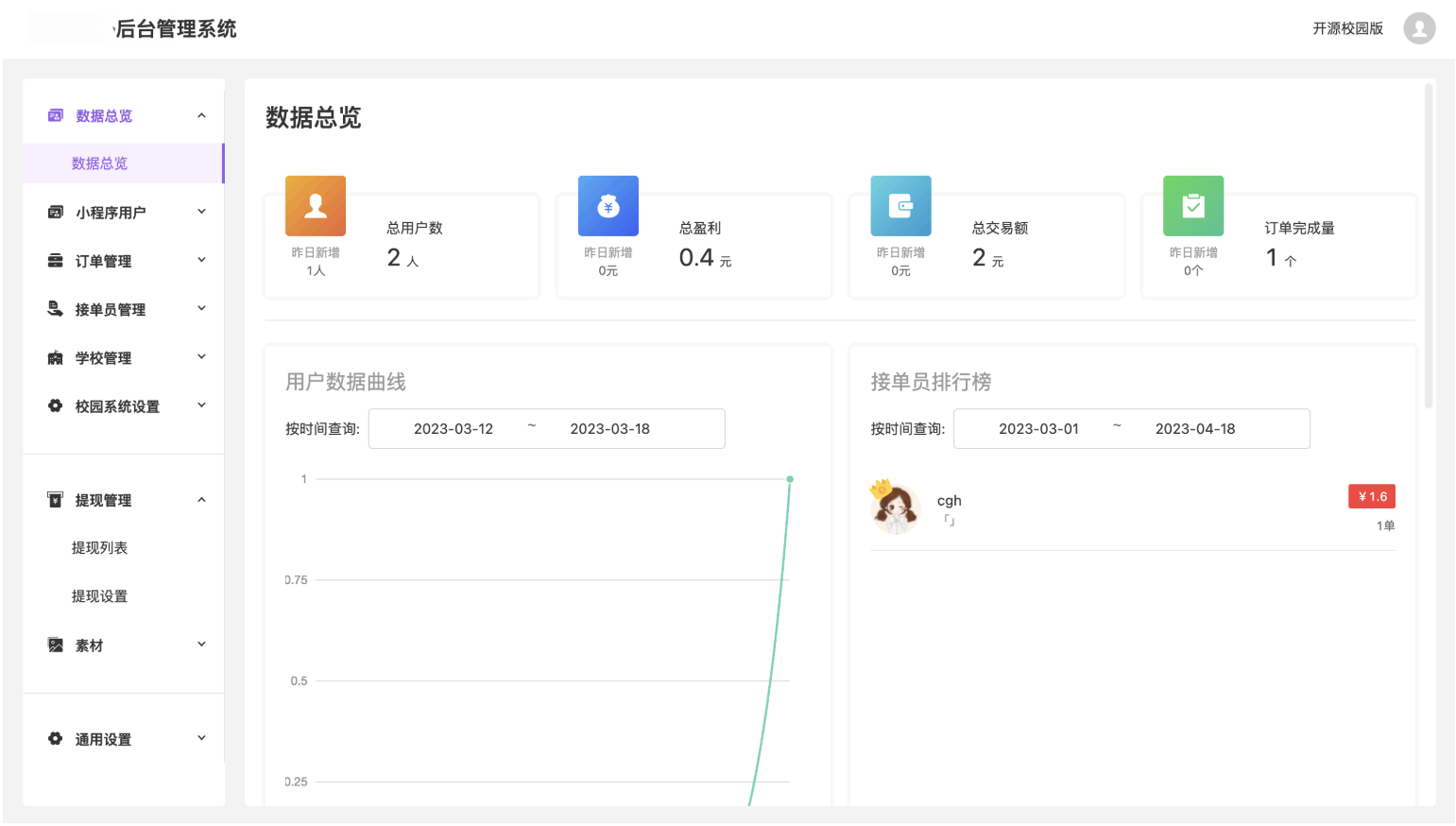 图片[2]-校园跑腿服务系统源码（多端版）-灰铲源码