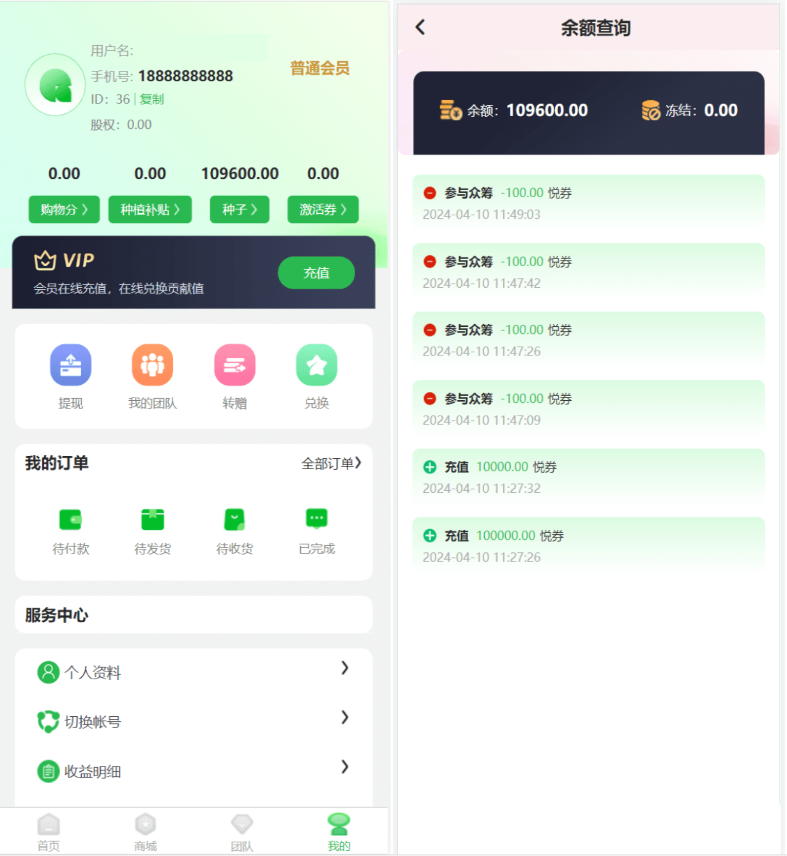 图片[3]-元富众筹商城系统源码（智能分红版）-灰铲源码