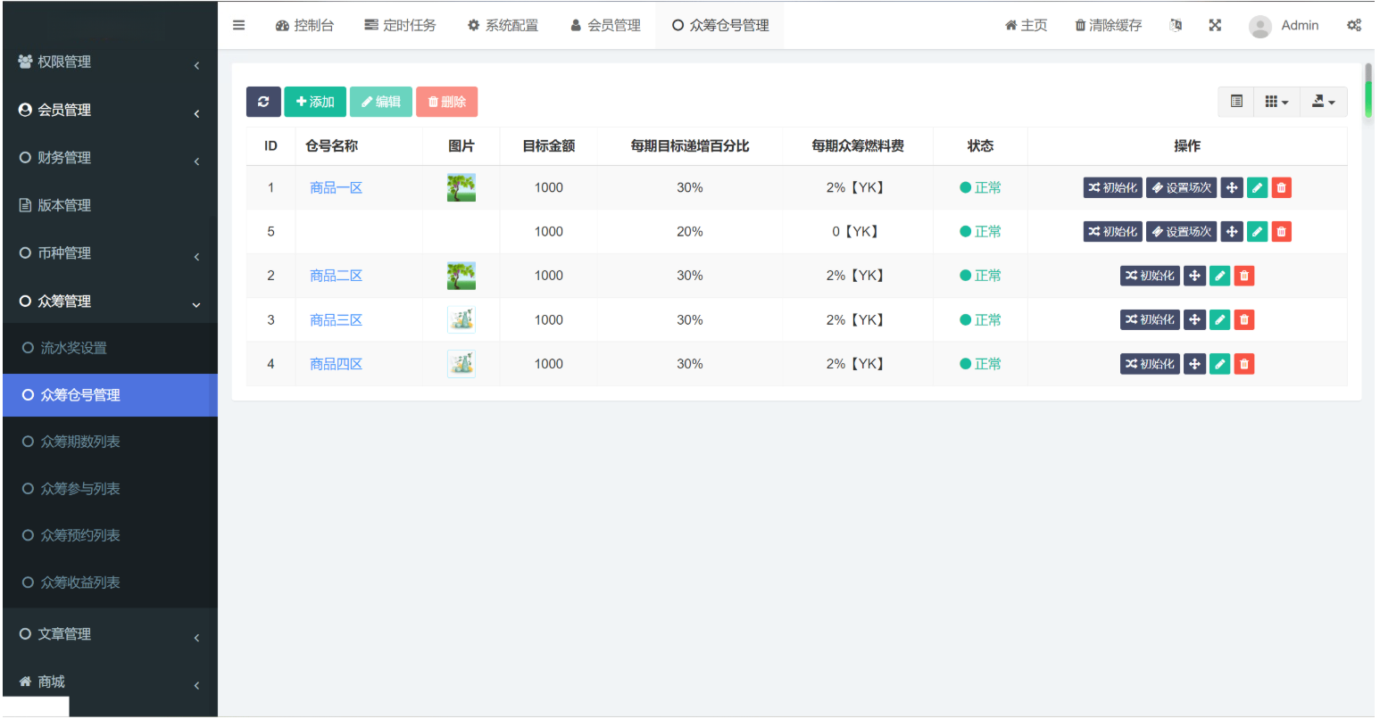 图片[5]-元富众筹商城系统源码（智能分红版）-灰铲源码