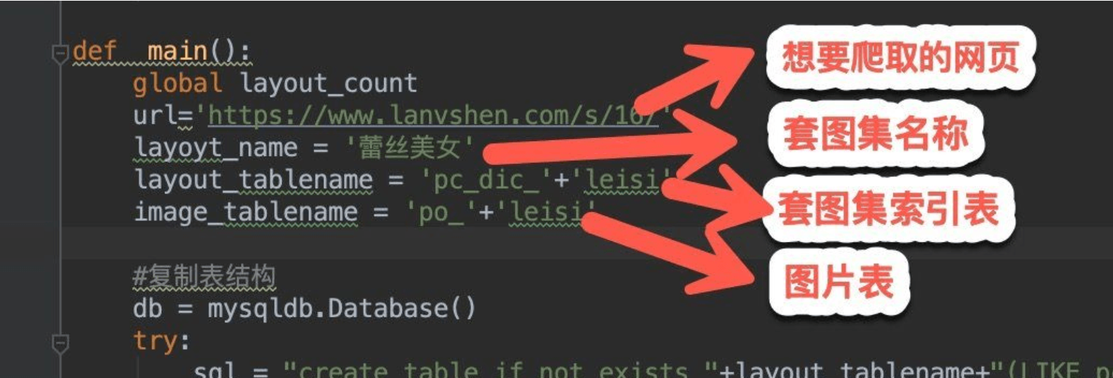美图浏览采集系统源码（Python+Web双端版）-灰铲源码