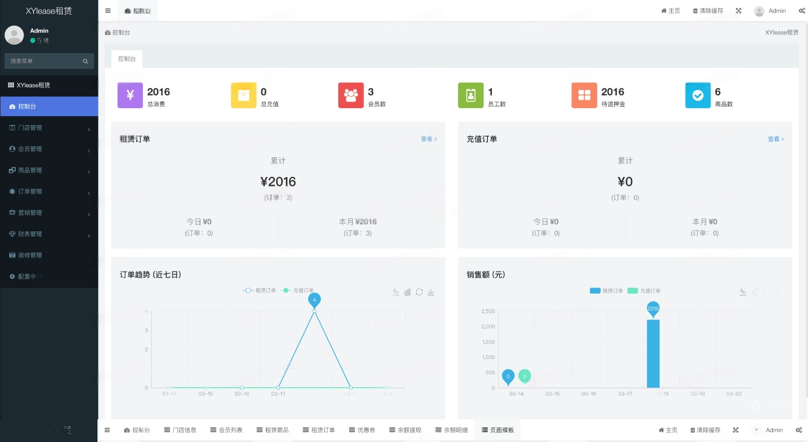 图片[3]-租赁商城小程序系统源码（ThinkPHP+UniApp版）-灰铲源码