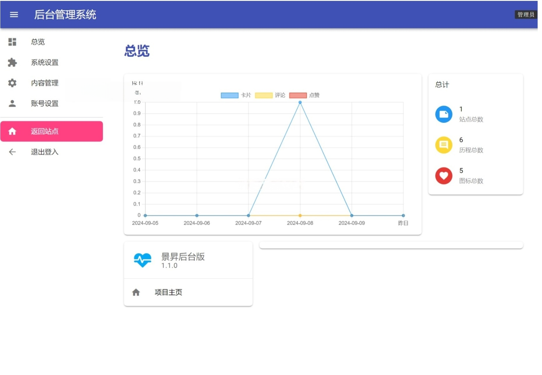 图片[2]-轻量级个人主页系统源码（PHP+JSON版）-灰铲源码