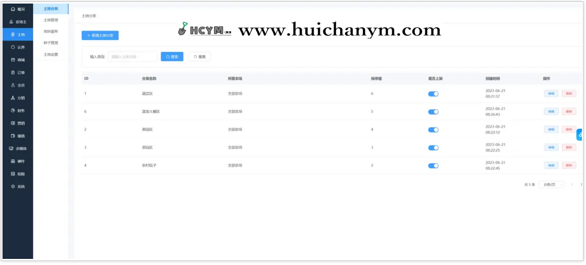 图片[4]-新版智慧农场微信小程序源码租地源码认养源码-灰铲源码