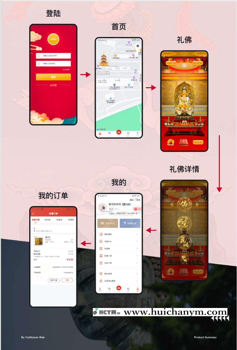 图片[2]-佛友在线app/礼佛许愿/佛教在线平台-灰铲源码