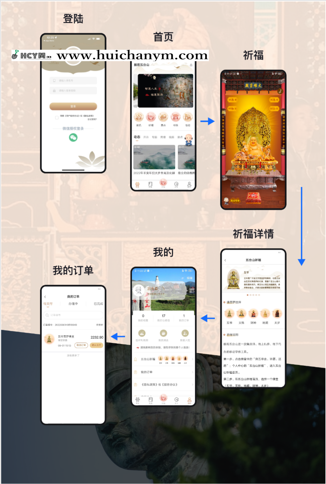 图片[2]-供佛、礼佛、放生系统源码 公众号、小程序源码-灰铲源码