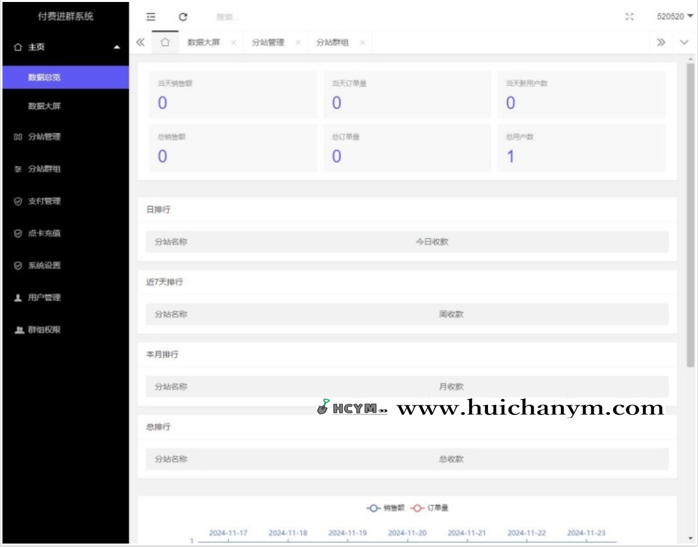 图片[2]-新版9.9付费进群独立版源码/分站/代理/分销/同城定位/易支付/微群社群加群/免公众号H5-灰铲源码