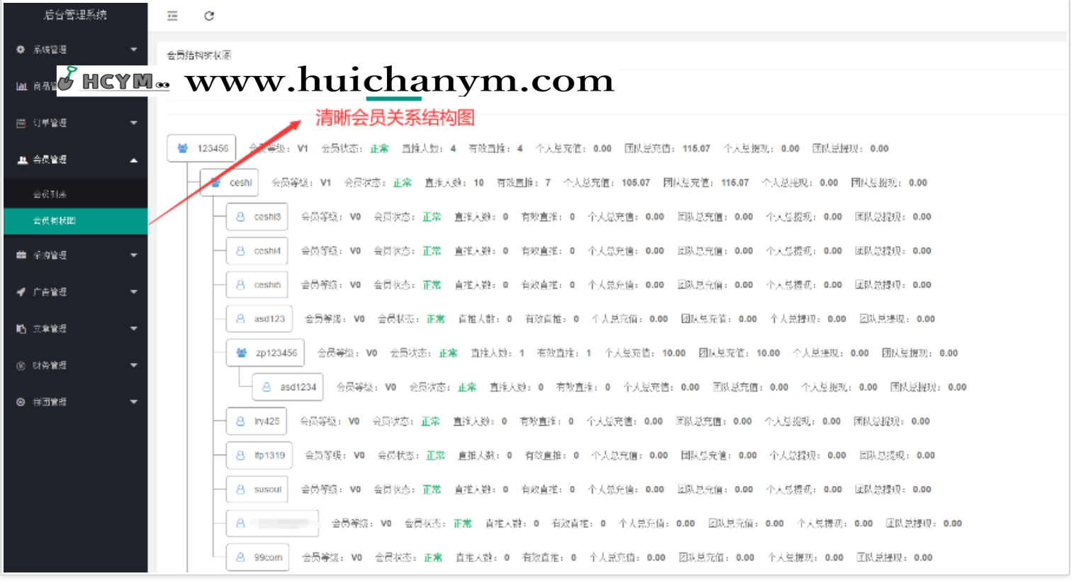 图片[4]-拼团商城 拼团返利商城 拼团返现 惠省快 趣拼 幸运拼 速去拼 薅羊毛拼团返利拼团商城 多区拼团-灰铲源码