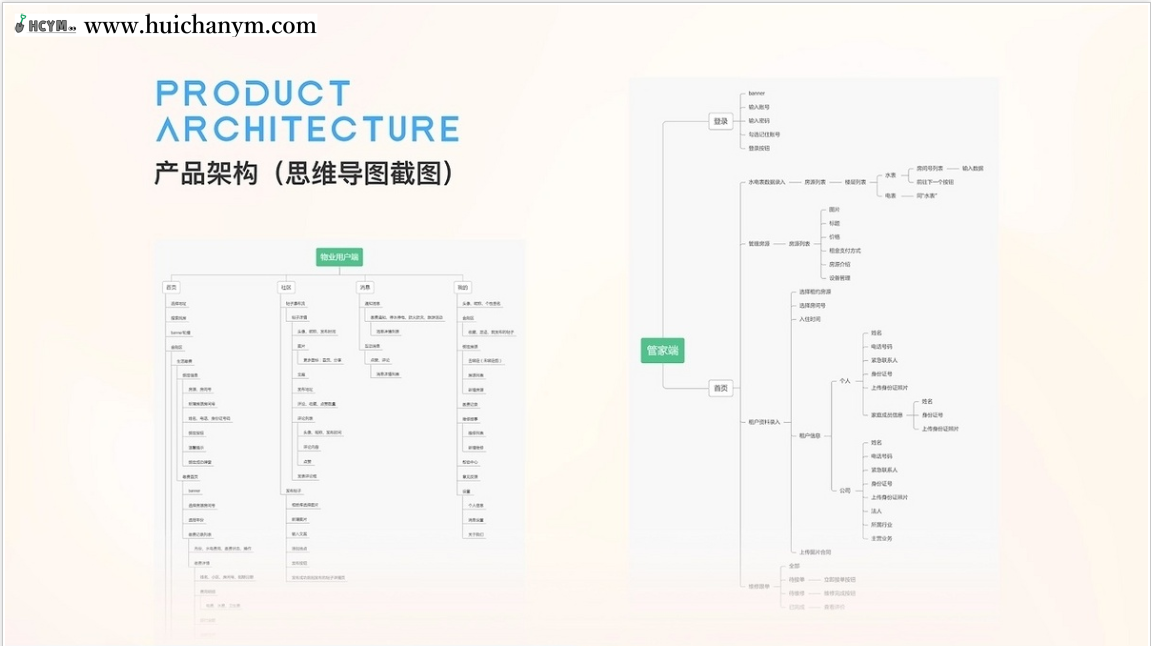 图片[2]-物业管理小程序源码/多小区管理/房产管理智慧物业管理源码智能小区物业系统小程序源码-灰铲源码