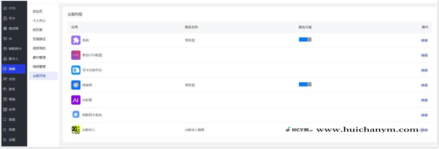 图片[2]-返佣平台cps号卡分销cpa拉新物联设备ai智能ai任务fa’bu服务开店宝靓号分销程序亲-灰铲源码