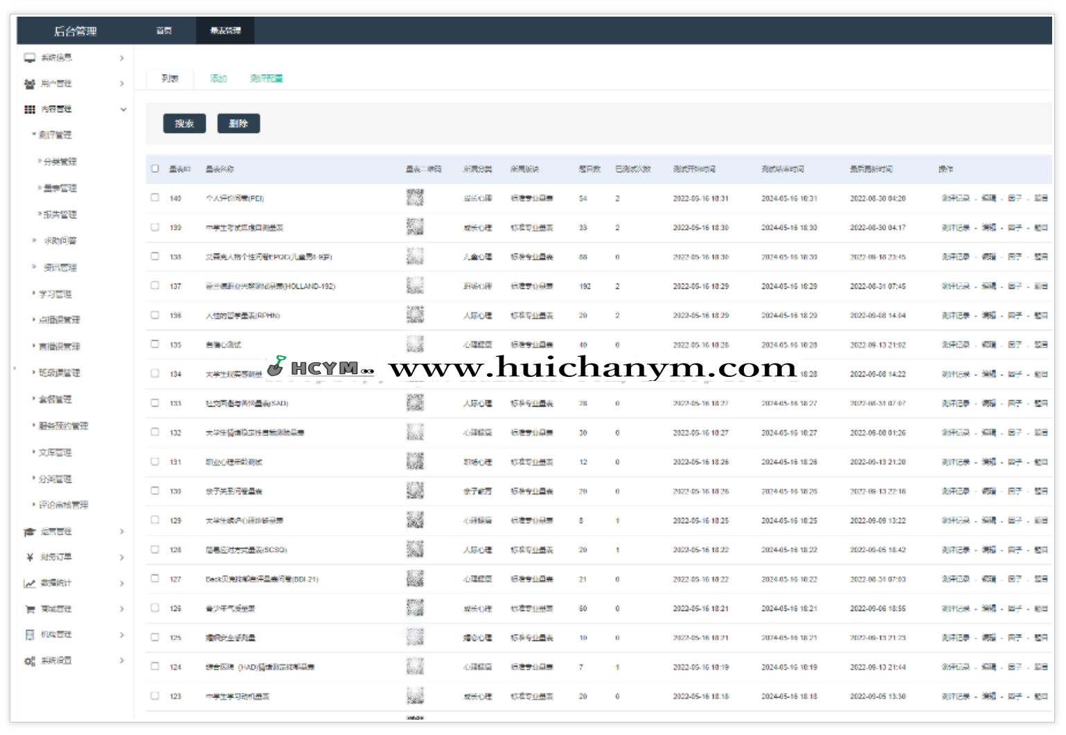 图片[4]-心理咨询国际性格测试开发系统MBTI情商职业测试定制公众号心理测评量表h5源码系-灰铲源码