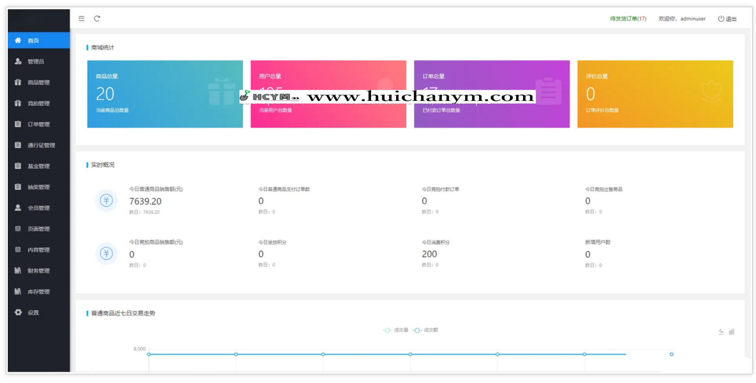 图片[2]-生态商城系统预约竞拍生态理财系统幸运大转盘-灰铲源码