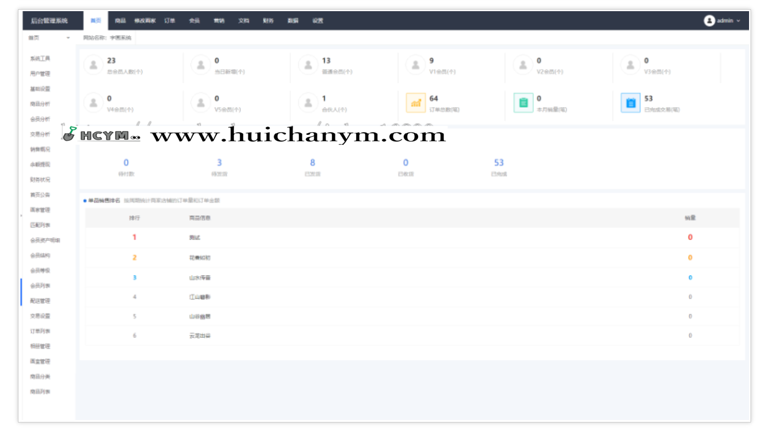 图片[4]-新版微拍堂寄拍古玩文玩寄售系统转拍溢价抢购商城APP竞拍转拍拆分秒杀系统源码-灰铲源码