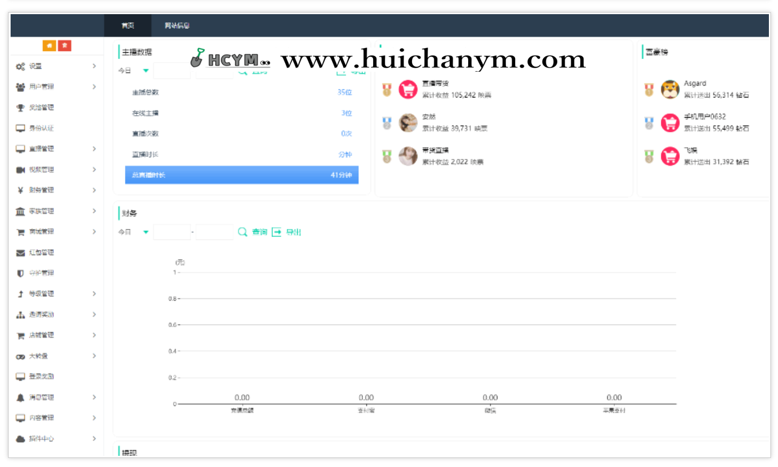 图片[3]-画室转拍溢价抢购APP寄售竞拍商城购物系统珠宝玉石拍卖系统平台源码搭建-灰铲源码