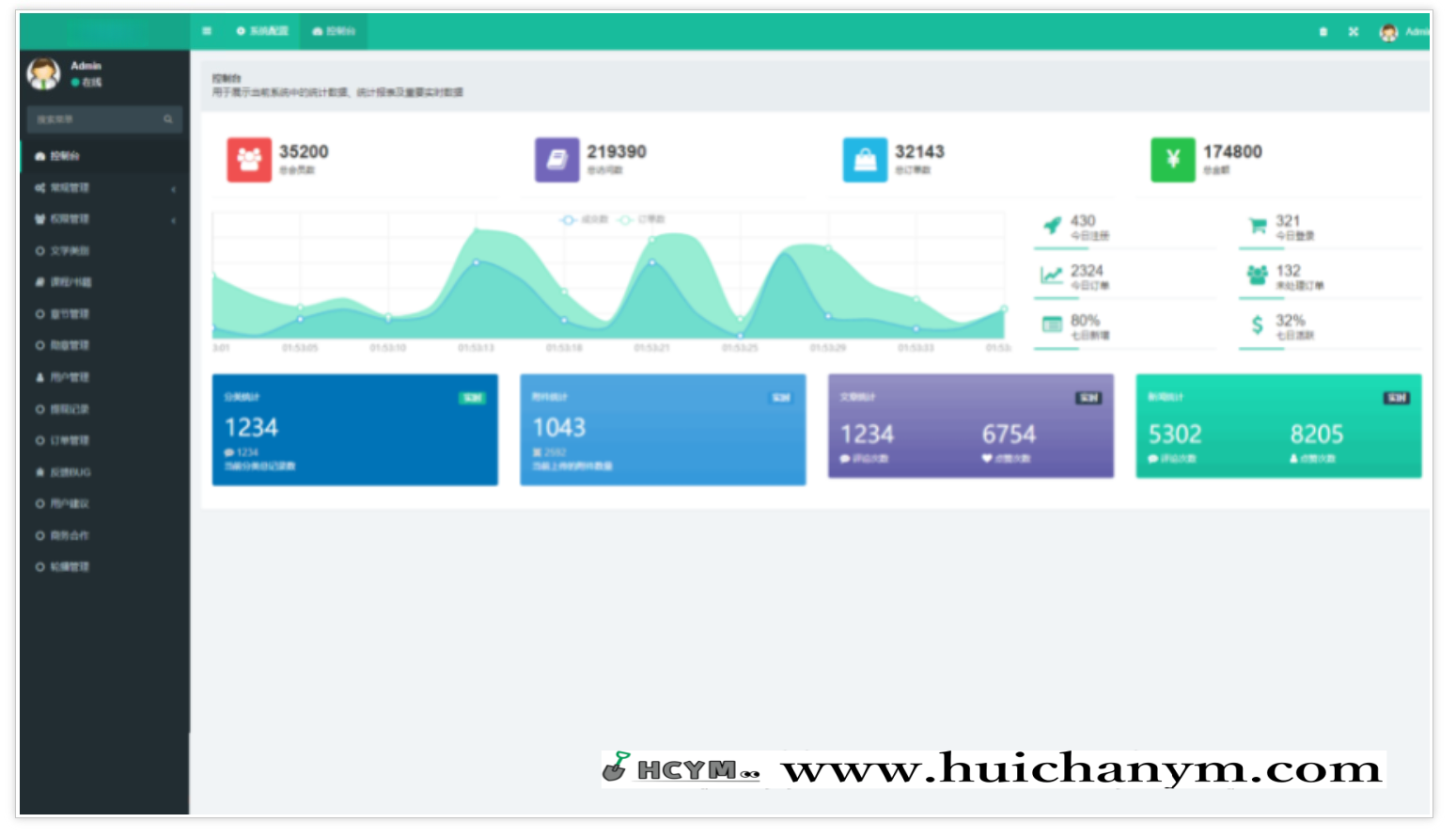 图片[3]-在线教育题库组卷自考答题出题刷题小程序APP考试系统教学辅导软件源码搭建-灰铲源码