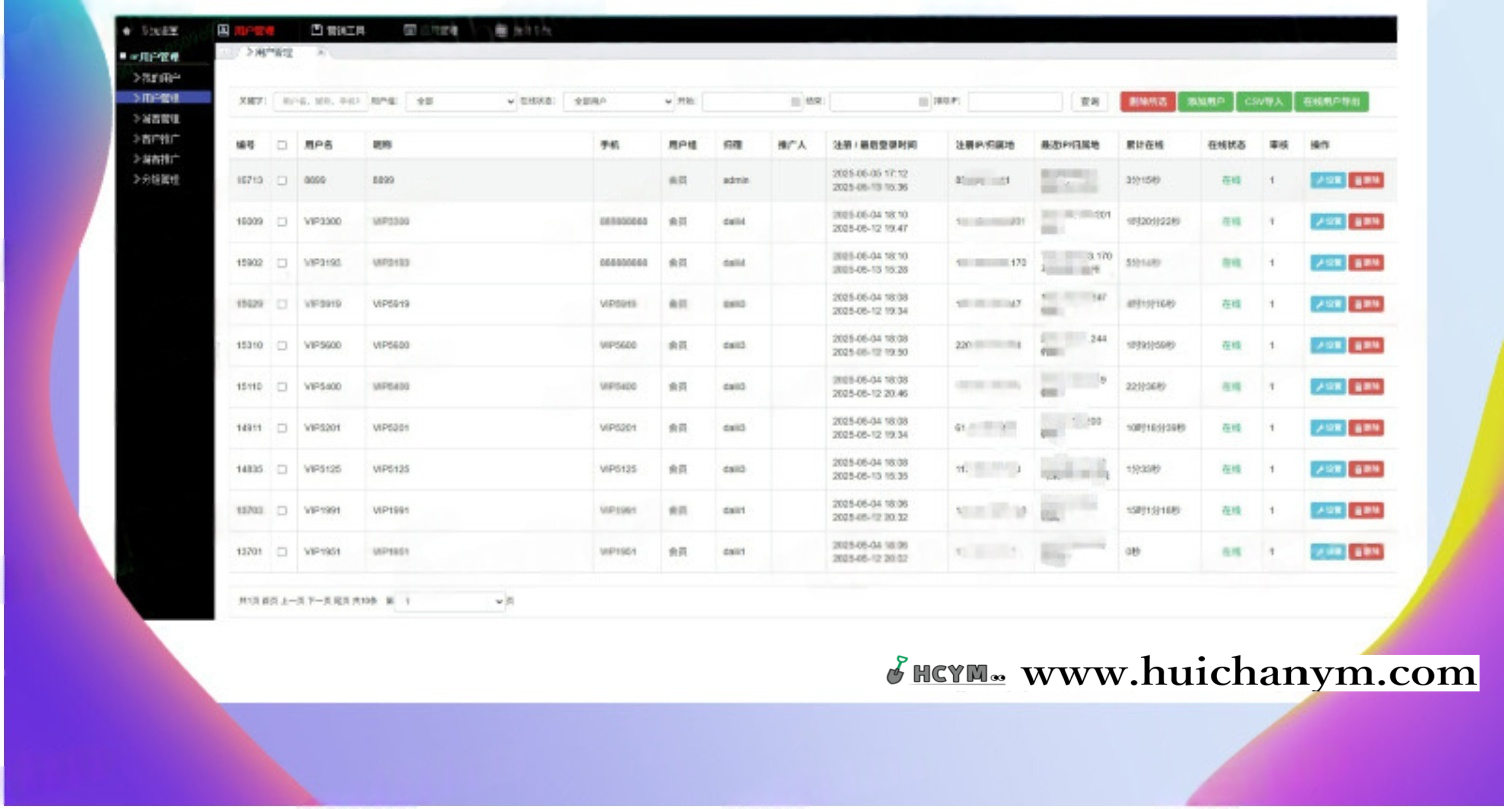 图片[2]-全新二开海外多语言财经|股票|直播间IP波段实时监控系统源码，OBS推流定制-灰铲源码