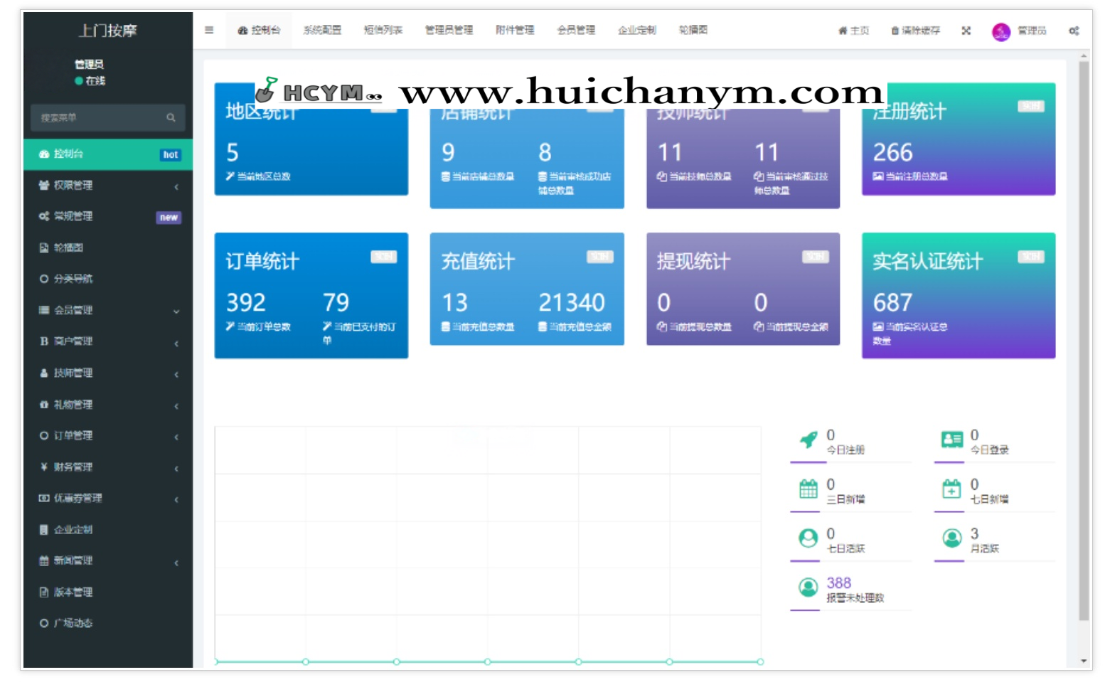 图片[4]-新款UI设计|仿东郊到家预约上门服务H5小程序同城美容家政预约推拿足浴SPA技师派单源码-灰铲源码