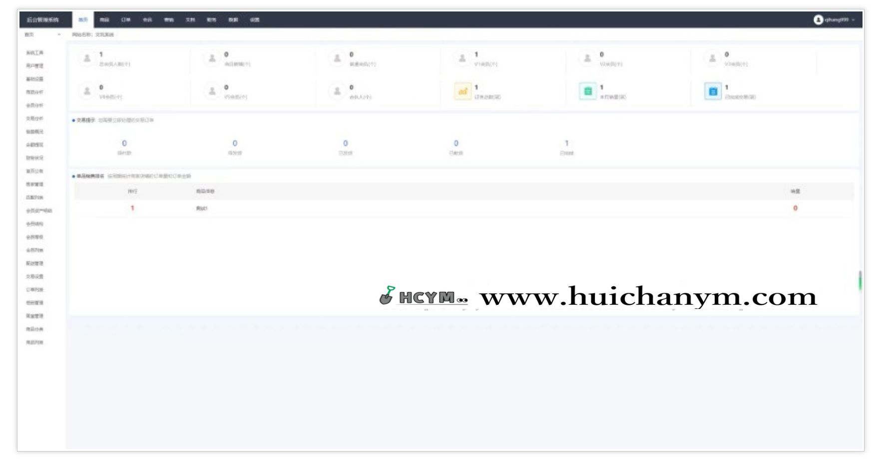 图片[3]-竞拍寄售商城系统源码|古玩字画拍卖转拍寄售溢价商-灰铲源码