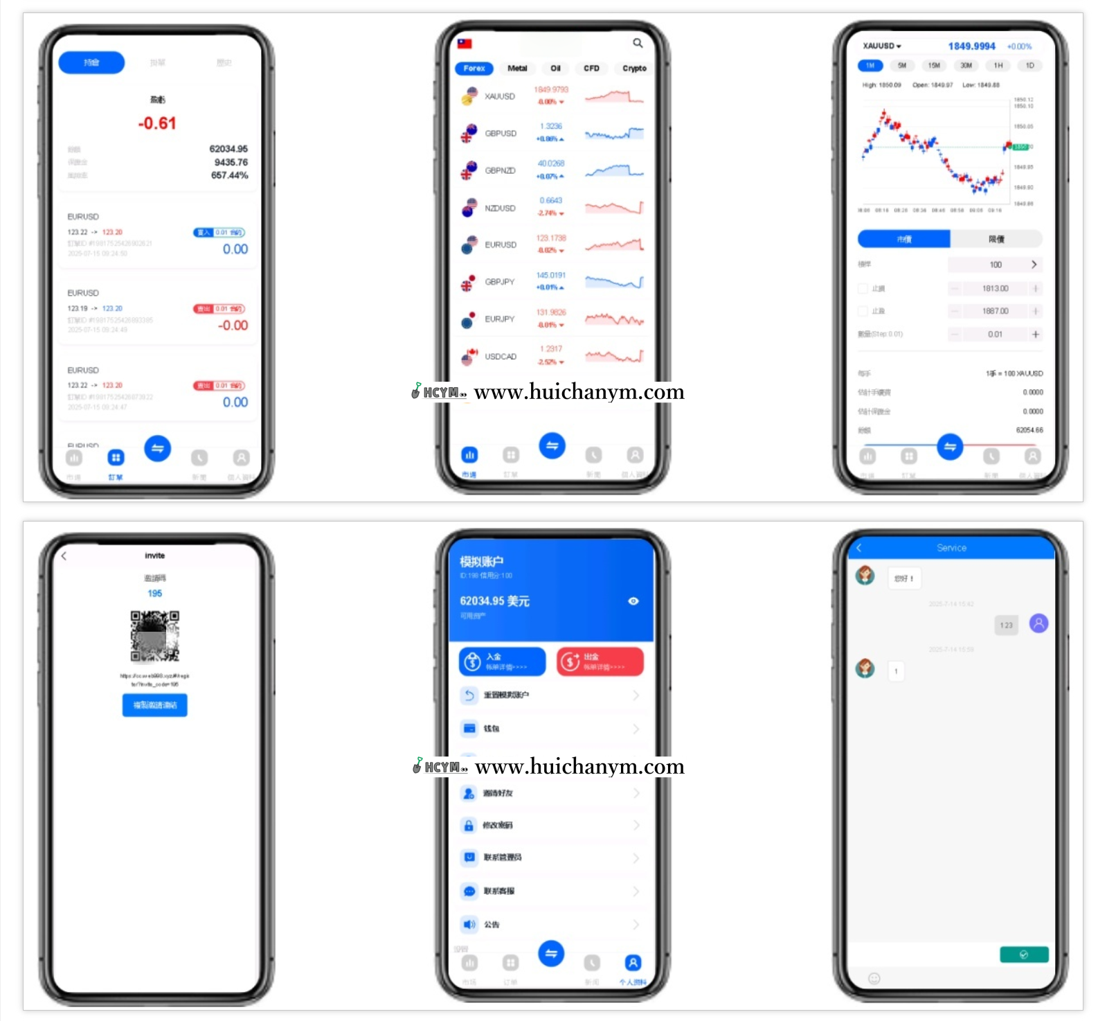 图片[2]-2025全新多语言交易所 btc|外汇|黄金|币币交易外汇平台|st4 st5|区块链-灰铲源码