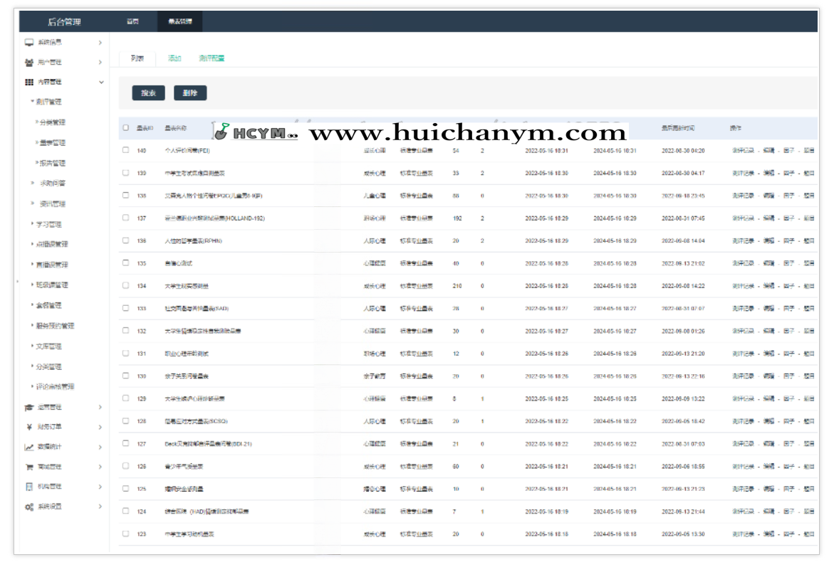 图片[4]-万豪心理测评源码国际标准量表系统MBTI小程序APP情感咨询问诊性格职业16型人格测试-灰铲源码