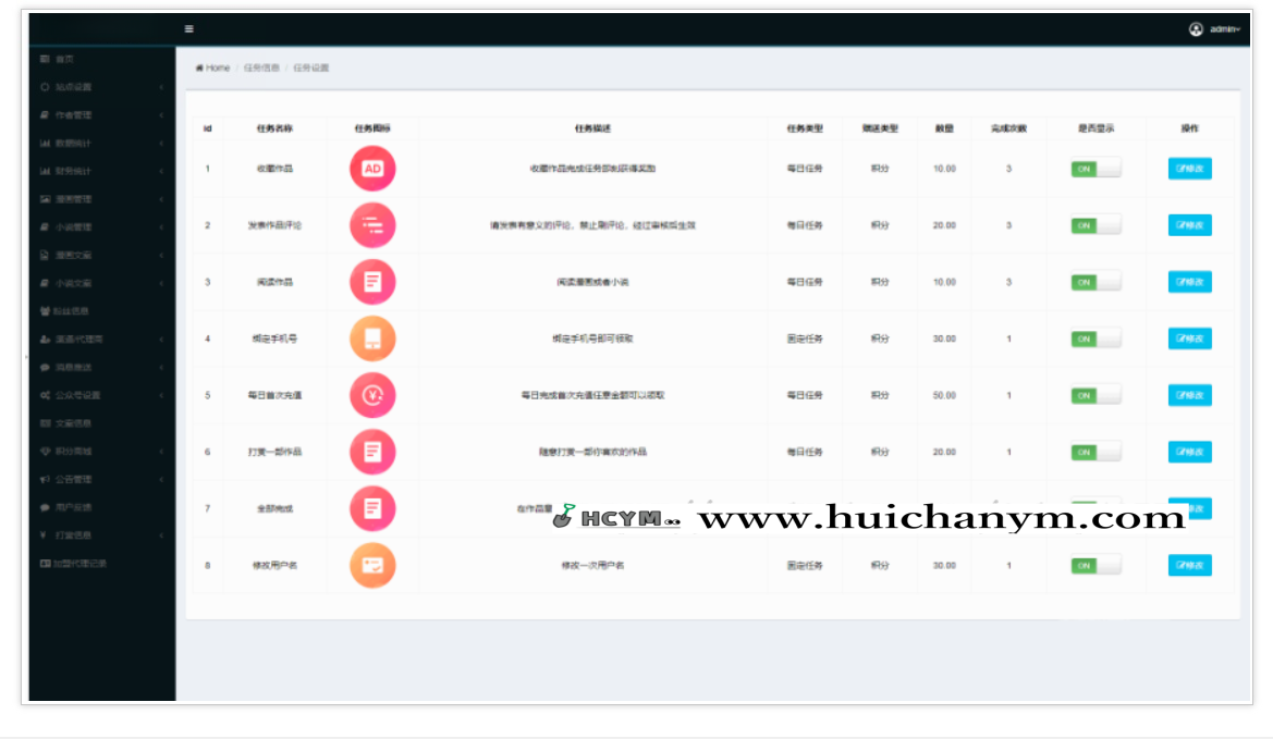 图片[2]-阅读赚金币小说漫画系统源码有声听书分销任务大厅PC/H5公众号小程序双端APP六端合一-灰铲源码
