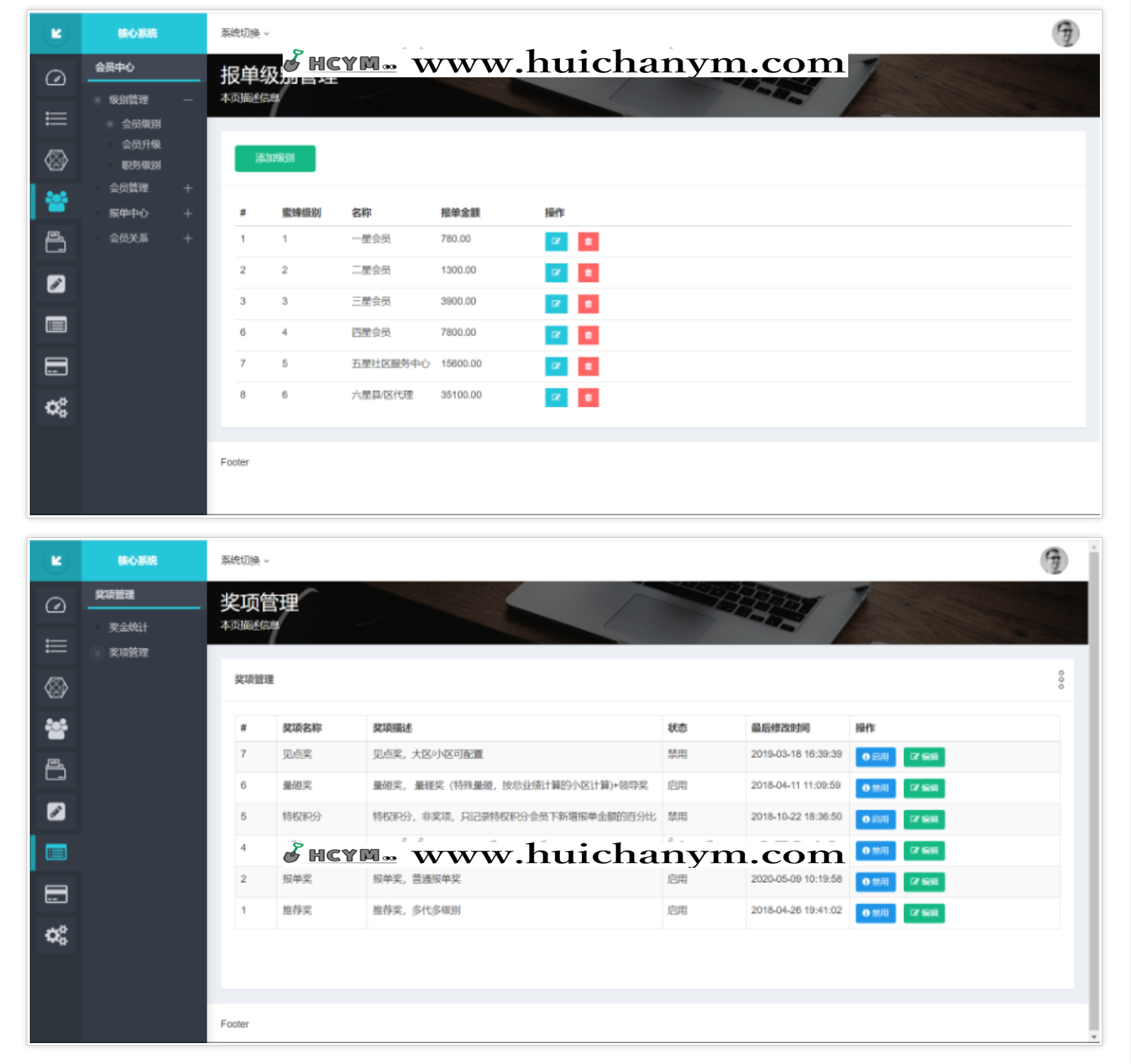 图片[3]-佣金结算直销系统源码 – PHP独立开发（见点奖+量碰奖+领导奖+报单奖）-灰铲源码