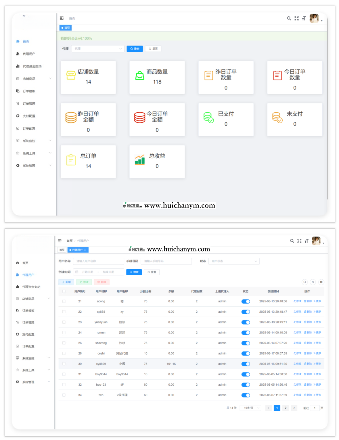 Java版海外外卖平台多语言系统源码 – 支持多支付+好友代付（Wap+自适应）-灰铲源码