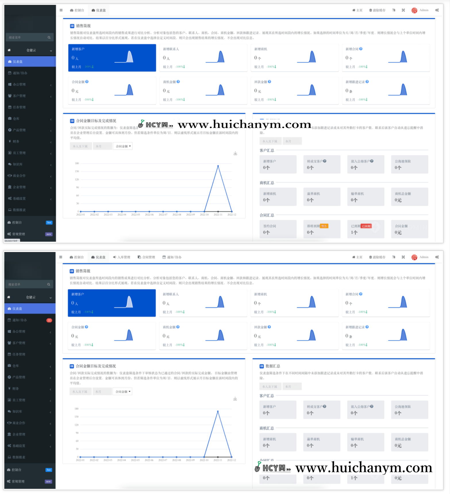 图片[2]-2025基于fastadmin企业版crm-仓储云进销存ERP客户管理uniapp小程序源码-灰铲源码