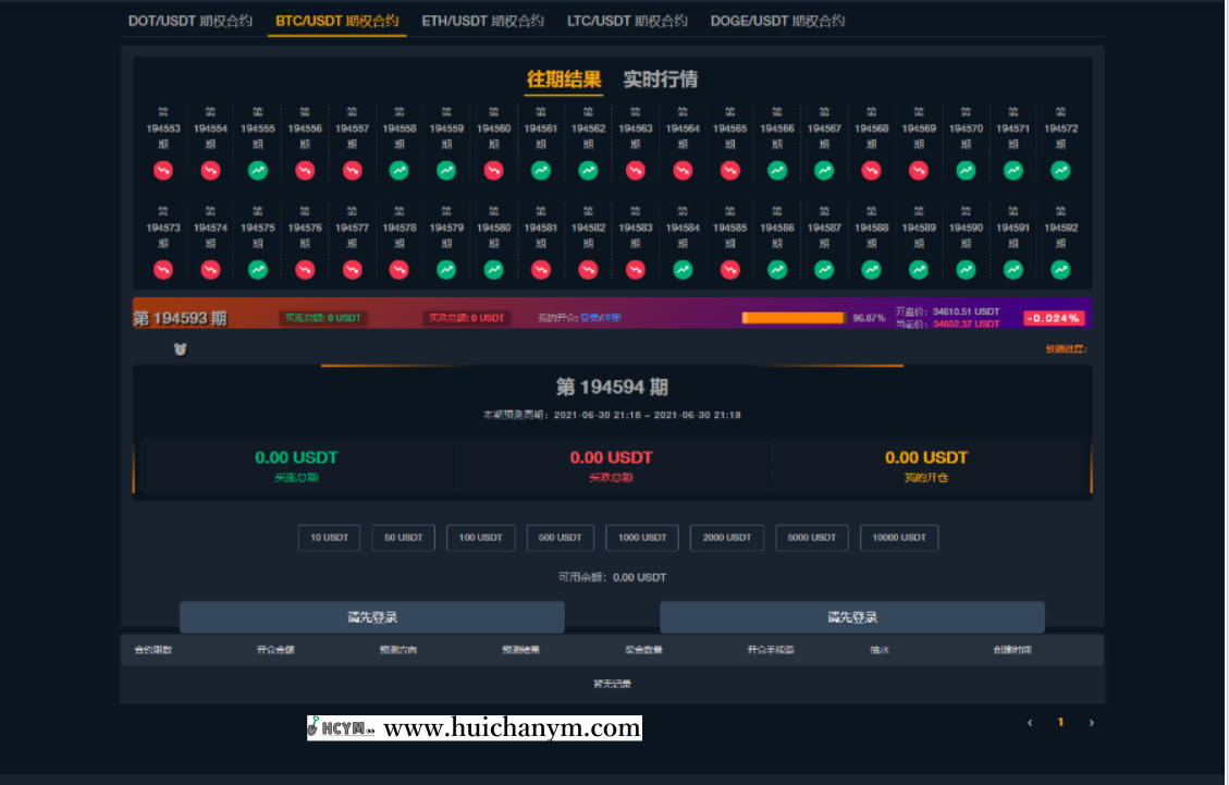图片[2]-BIZZAN币严交易所系统源码 – Java版（币币+OTC+期权+安全防护）-灰铲源码