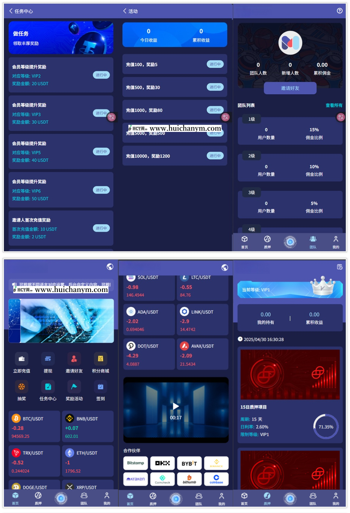 19国多语言金融投资理财平台源码 – ThinkPHP全开源（质押分销+每日返利）-灰铲源码