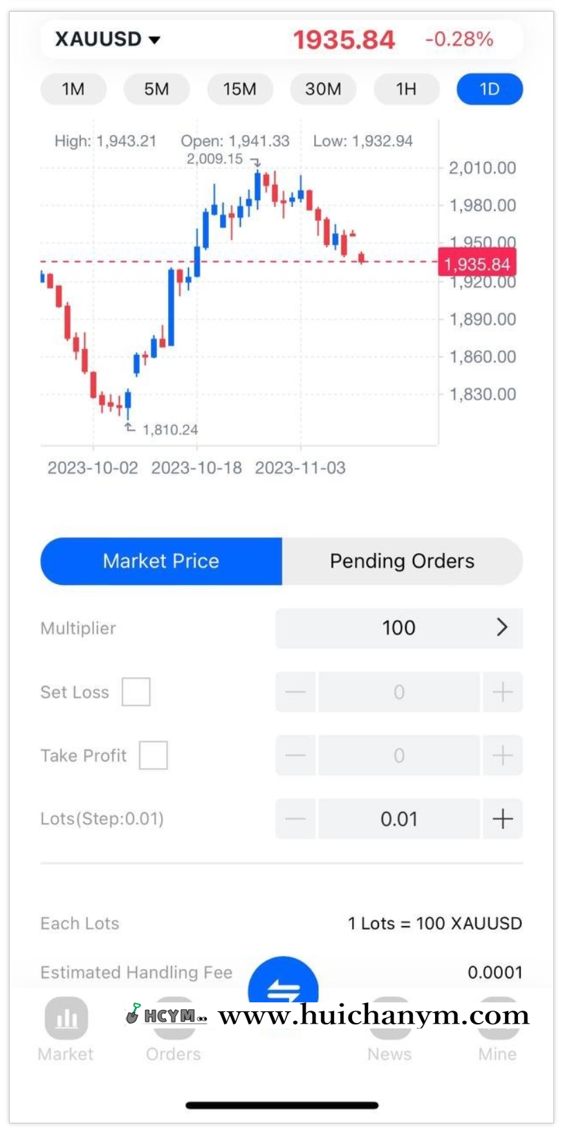 图片[3]-外汇ST5系统源码 – 全品种交易分析平台（ThinkPHP全开源）-灰铲源码