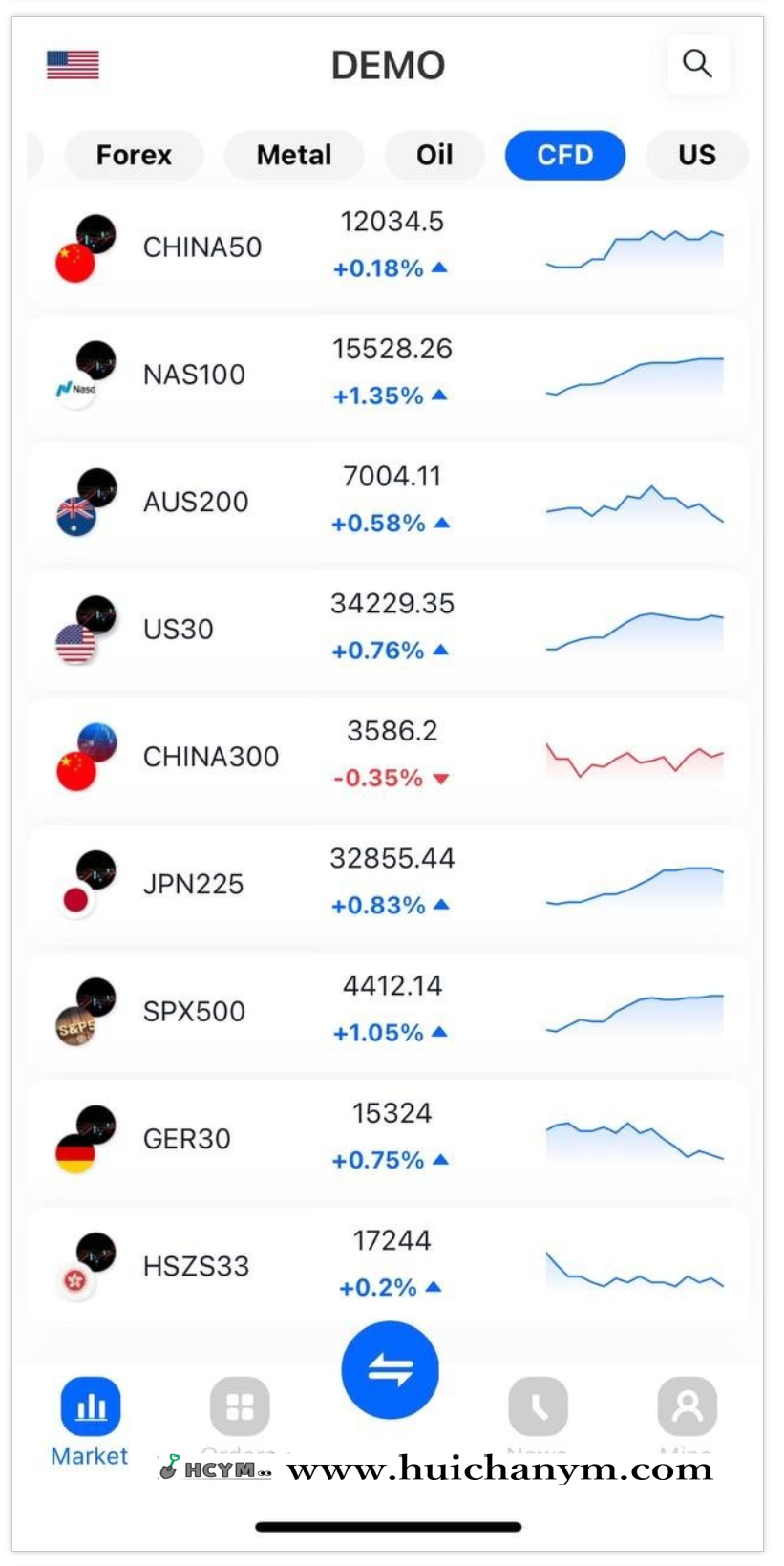 图片[4]-外汇ST5系统源码 – 全品种交易分析平台（ThinkPHP全开源）-灰铲源码