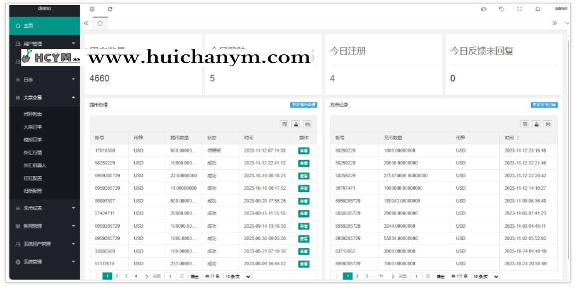 图片[7]-外汇ST5系统源码 – 全品种交易分析平台（ThinkPHP全开源）-灰铲源码