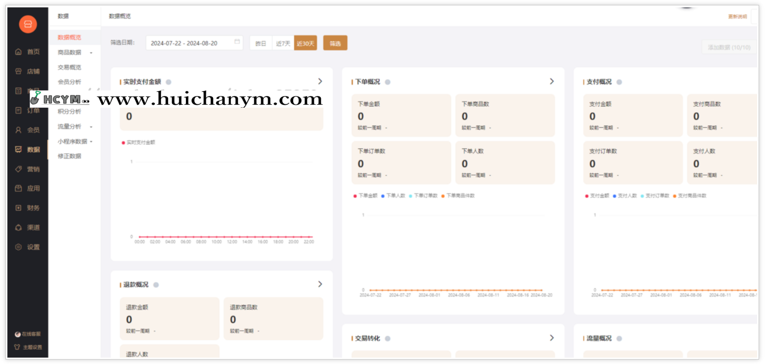图片[2]-成人用品商城SAAS系统 – 小程序+公众号+Wap多端覆盖-灰铲源码