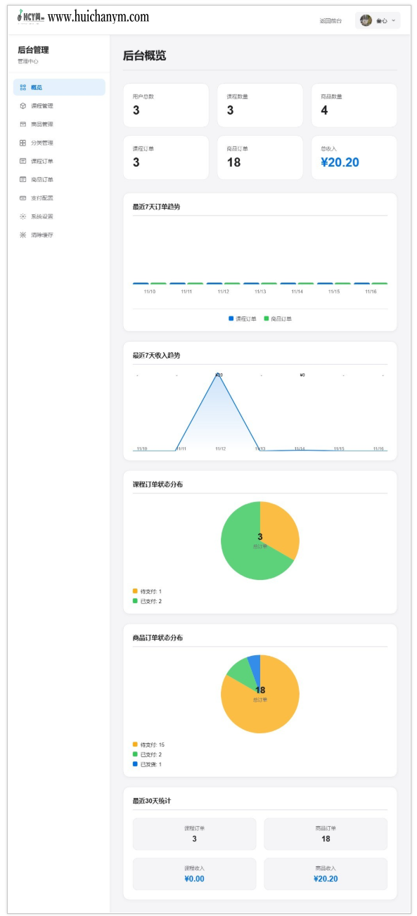 图片[4]-2026全新UI知识付费+电商系统源码 – 虚拟课程+实物售卖平台-灰铲源码