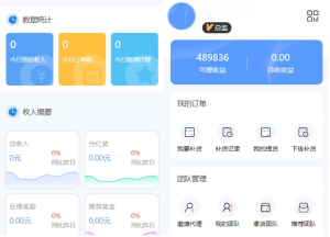 微商代理补货系统源码（多层级版）-灰铲源码
