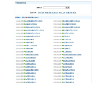 民间药方资料库系统源码-灰铲源码