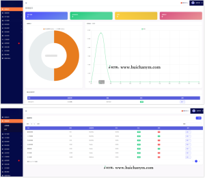 财务管理业务与会计管理系统源码 SAAS版 全开源无需授权无加密-灰铲源码
