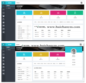 佣金结算直销系统源码 - PHP独立开发(见点奖+量碰奖+领导奖+报单奖)-灰铲源码