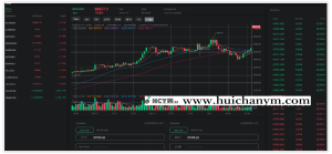 区块链币交易所系统源码 - ThinkPHP全开源(含OTC/持币生息/永续期权)-灰铲源码
