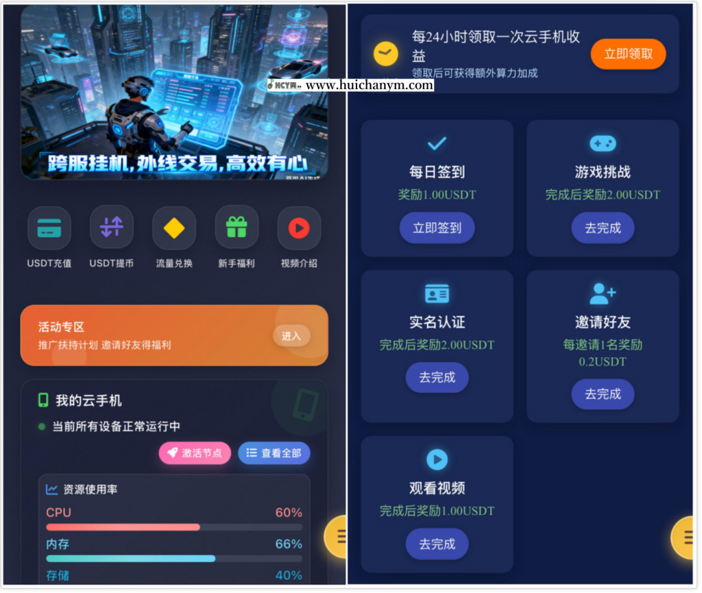 图片[1]-手机游戏挂机CDN节点源码 自动挂机刷视频短剧抖音快手投资理财分红广告联盟流量-灰铲源码