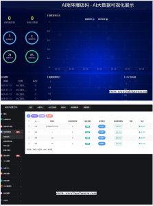 AI矩阵爆店码源码 - AI大数据可视化/多平台批量发布/引流获客-灰铲源码
