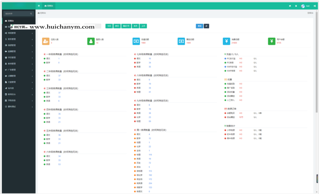 图片[3]-在线教育培训机构网校网课知识付费小程序app开发直播授课回放录播系统源码搭建部署-灰铲源码